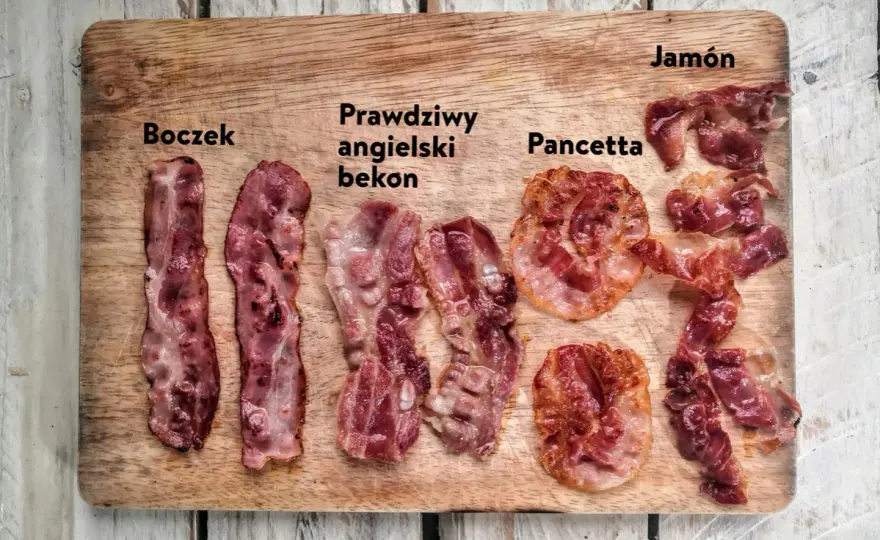 Bekon czy boczek? Różnice, zastosowanie i wybór do dań